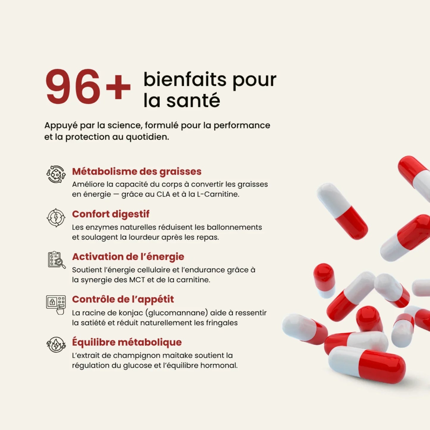 KIT MÉTABOLIQUE BURN