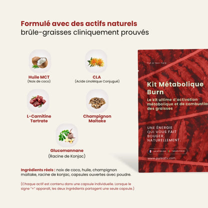 KIT MÉTABOLIQUE BURN