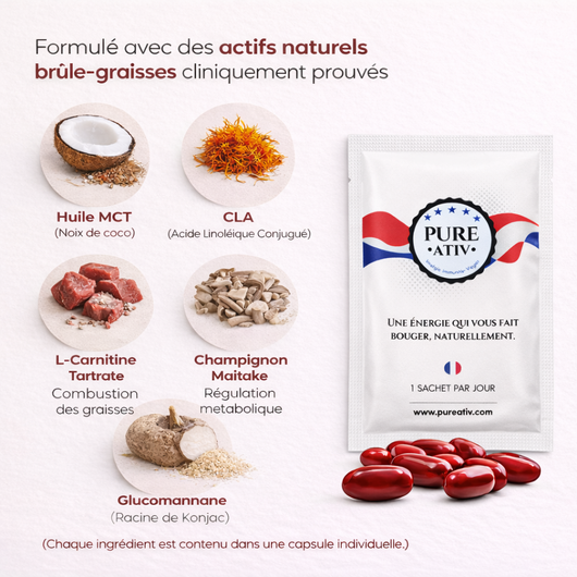 PureAtiv — Le Programme Métabolisme 45+