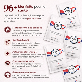 PureAtiv — Le Programme Métabolisme 45+