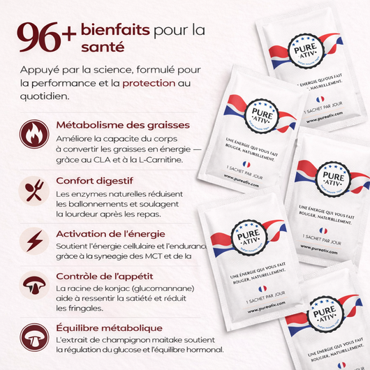 PureAtiv — Le Programme Métabolisme 45+