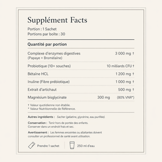 KIT Pure Ativ — Cure Transit & Digestion