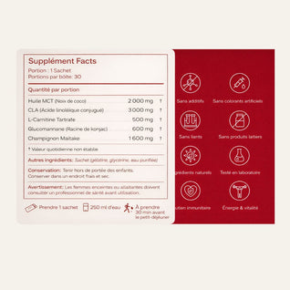 PureAtiv — Le Programme Métabolisme 45+