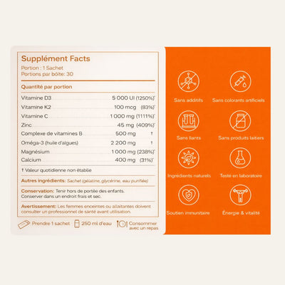 PureAtiv — Le Programme Énergie & Immunité