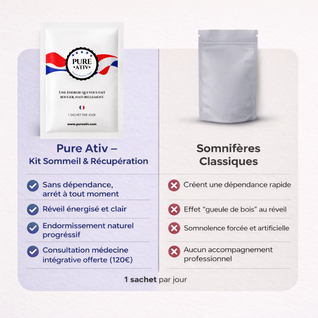 KIT SOMMEIL & RÉCUPÉRATION
