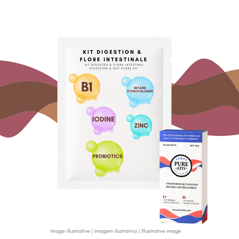 Digestion & Gut Flora Kit - Image 2