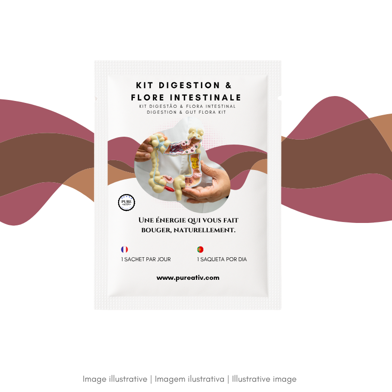 Digestion & Gut Flora Kit